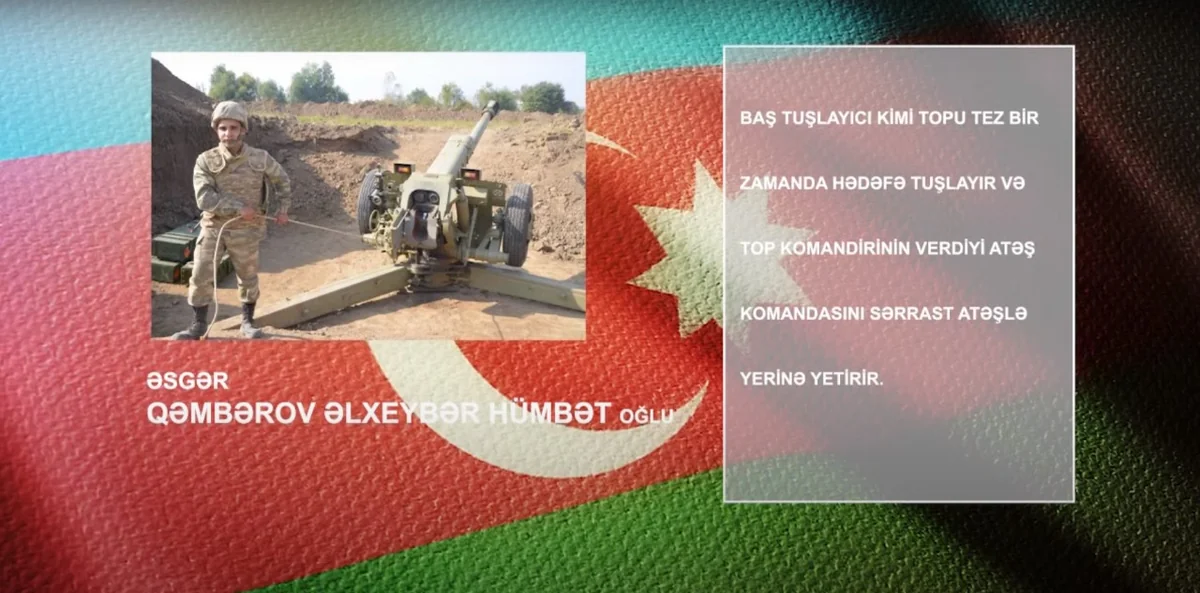 Qəhrəman topçumuzu tanıyaq