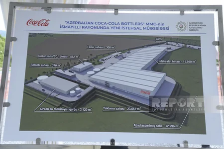 $40M to be invested in plant to be built in Azerbaijan’s Ismayilli