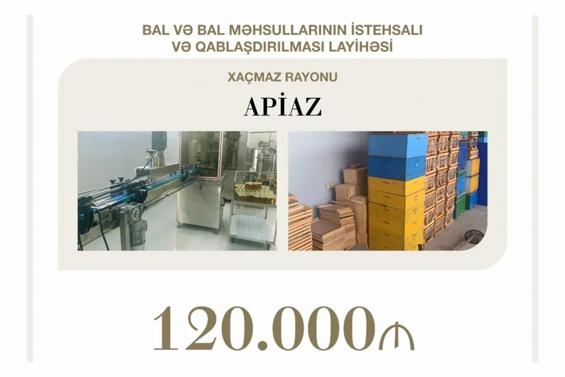 В Азербайджане выделено около 70 млн манатов льготных кредитов  на переработку аграрной продукции