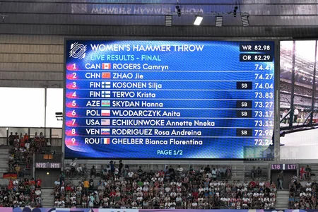 Paris-2024: Azərbaycan atleti 7-ci yeri tutub