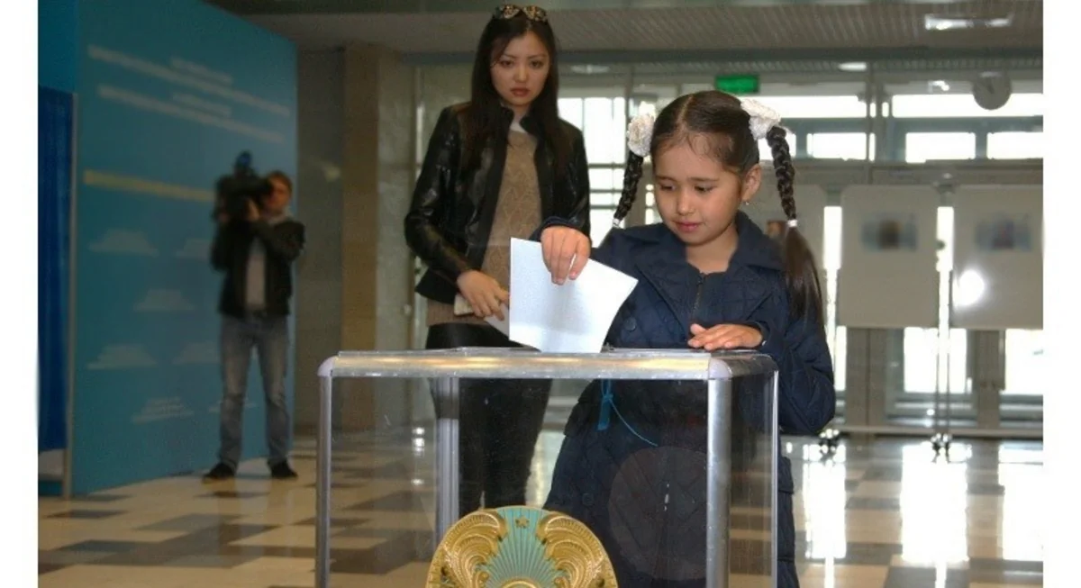 Qazaxıstanda prezident seçkilərində ilkin seçici iştirakı 77,4 faiz təşkil edib - YENİLƏNİB-3