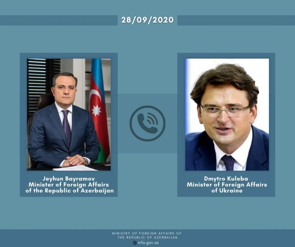 Ceyhun Bayramovla Ukrayna XİN başçısı arasında telefon danışığı olub