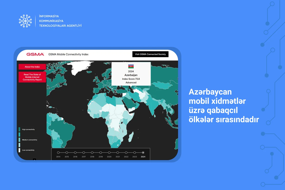 Azərbaycan GSMA hesabatına görə mobil xidmətlər üzrə qabaqcıl ölkələrdəndir