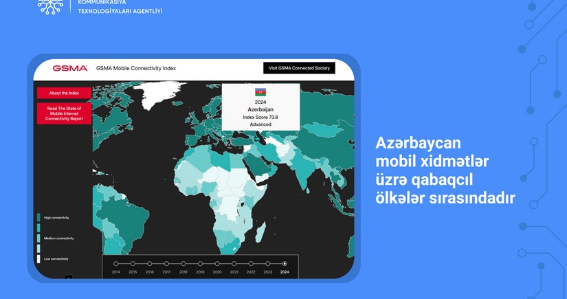 Азербайджан поднялся на 8 поцизий по показателю подключения к мобильному интернету