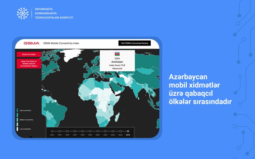 Azerbaijan one of leading countries in mobile services according to GSMA