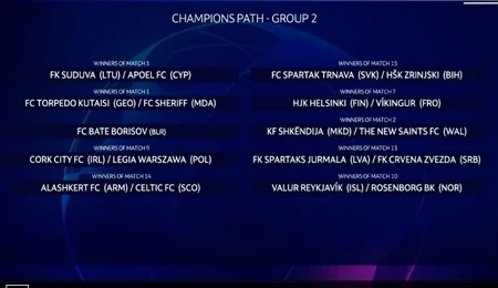 Qarabağ klubunun Çempionlar Liqasındakı ilk iki rəqibi müəyyənləşib - YENİLƏNİB