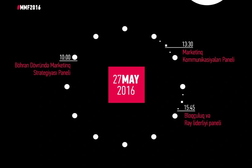 ​Bakıda milli marketinq forumu keçiriləcək