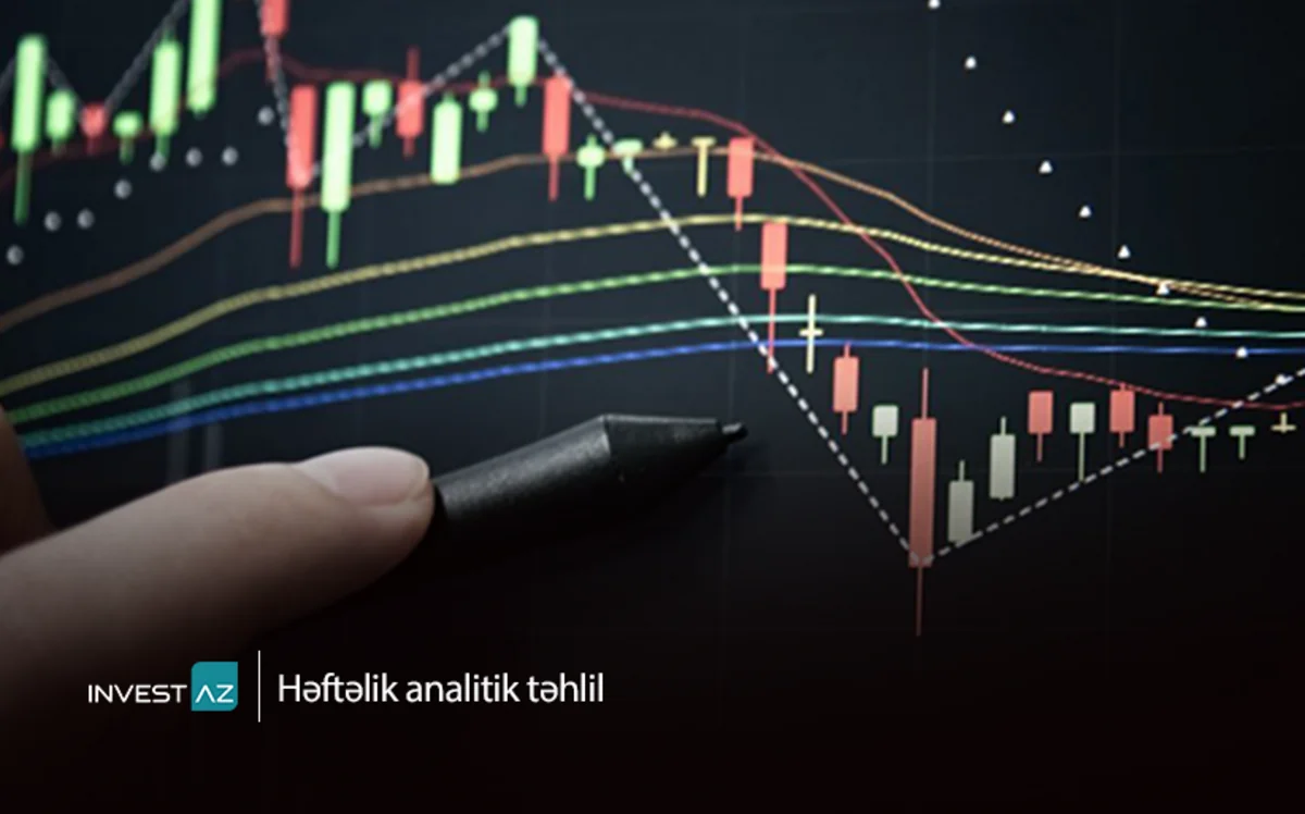 “InvestAZ”dan dünya maliyyə bazarları ilə bağlı həftəlik analiz