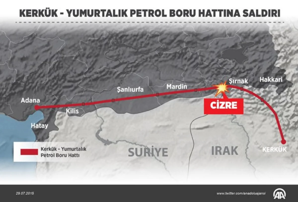 PKK terrorçularının basqını nəticəsində neft ixracı 6,5 faiz azalıb