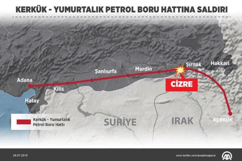 PKK terrorçularının basqını nəticəsində neft ixracı 6,5 faiz azalıb