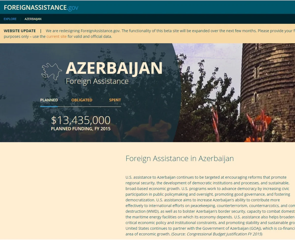 ABŞ Azərbaycana 13,4 mln. dollar həcmində maliyyə yardımı ayıracaq