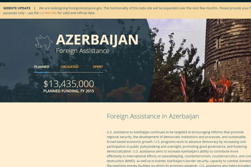 ABŞ Azərbaycana 13,4 mln. dollar həcmində maliyyə yardımı ayıracaq