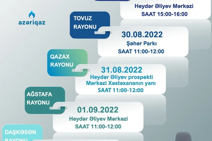 Növbəti həftə daha 5 rayonda “Azəriqaz”ın “Açıq mikrofon”u qurulacaq