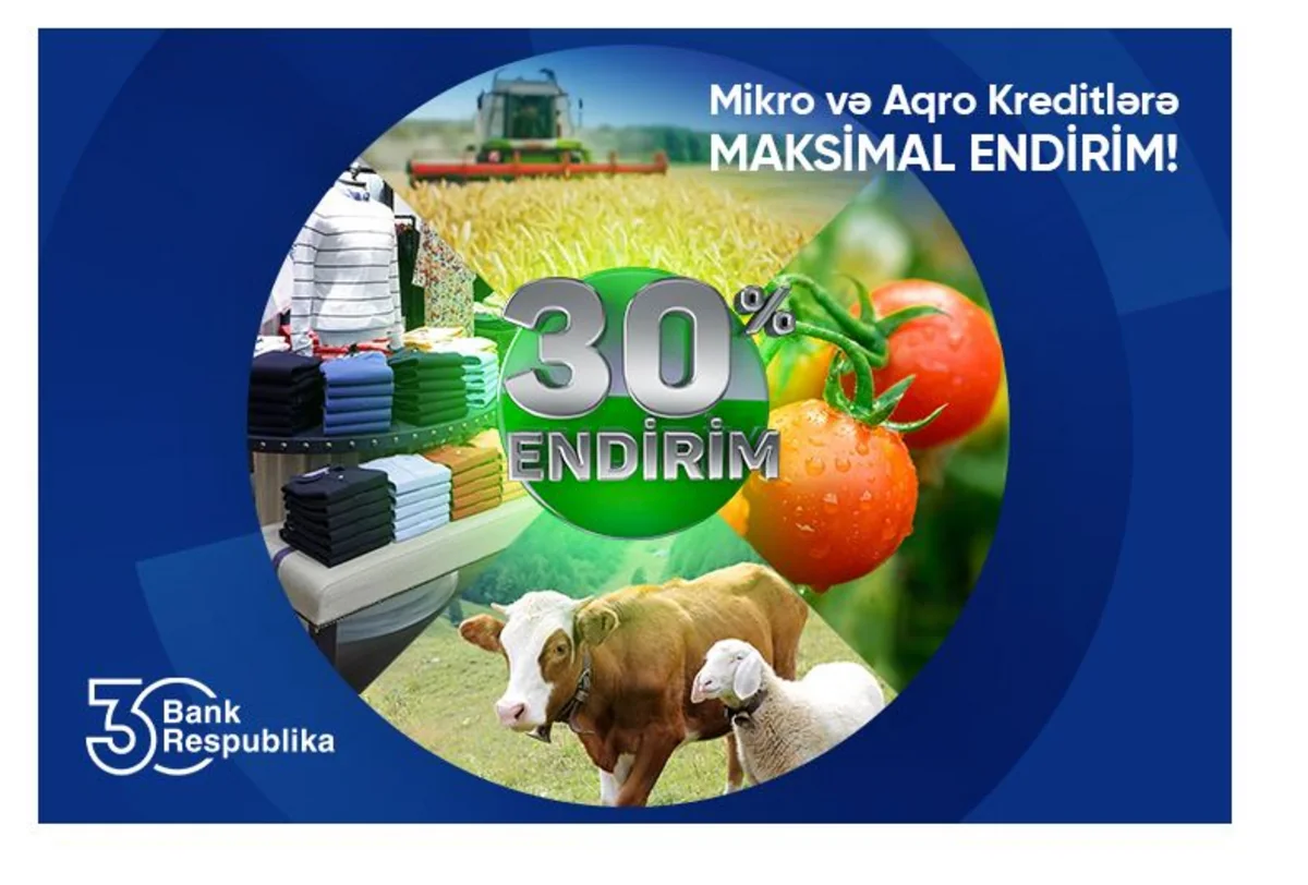 Bank Respublika 30 yaşı münasibətilə mikro kredit faizlərində 30 % endirim elan edib