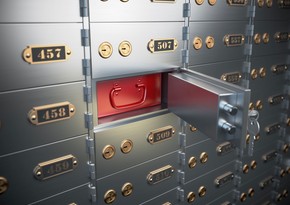 Azərbaycandakı bankların depozit portfelinin məbləğinə görə renkinqi (01.07.2025)
