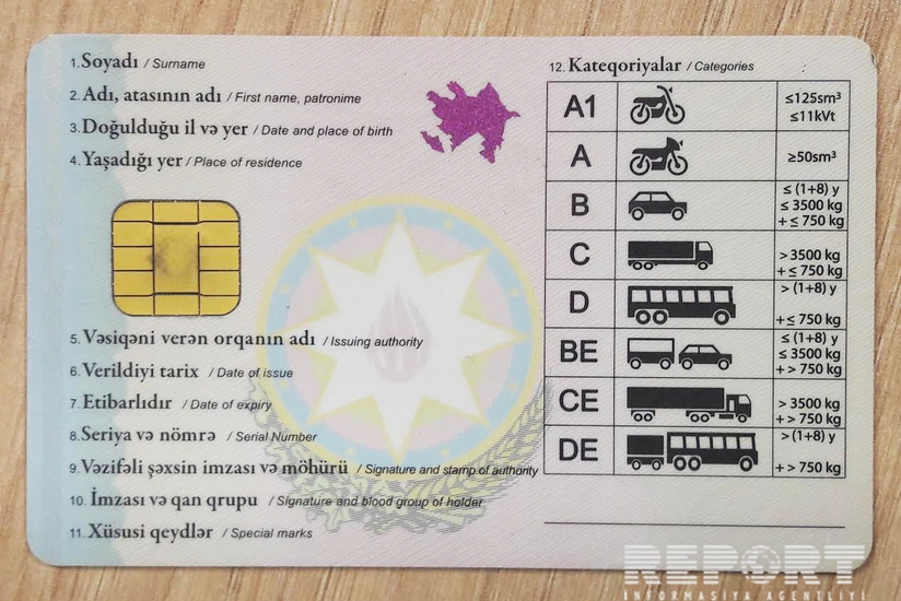 Why Azerbaijan's some driving licenses are not recognized abroad? - OPINION