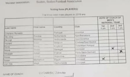 Sudan millisinin baş məşqçisi FIFA-nın sorğusunda Messiyə səs vermədiyini sübut edib