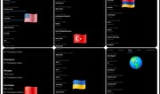 Hashtags 'Azerbaijan' and 'Ilham Aliyev' trending on X!