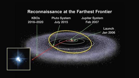 NASA just released the best GIFs of Pluto so far - PHOTOS