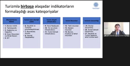 Turizmin inkişafı üzrə işçi qrupun iclası keçirilib