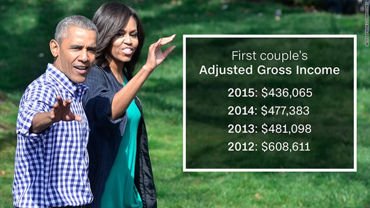 Barak Obama ötən il üçün gəlirlərini açıqlayıb