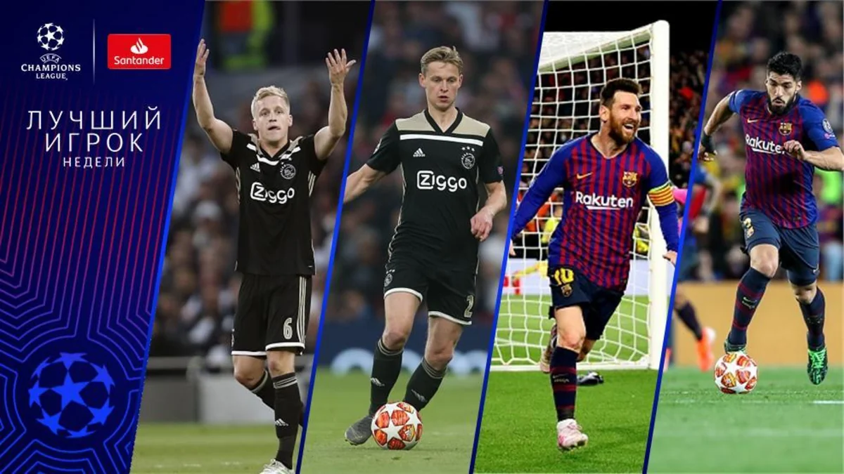 Çempionlar Liqası: Həftənin oyunçusu adına namizədlər açıqlanıb