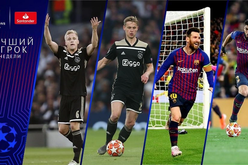 Çempionlar Liqası: Həftənin oyunçusu adına namizədlər açıqlanıb