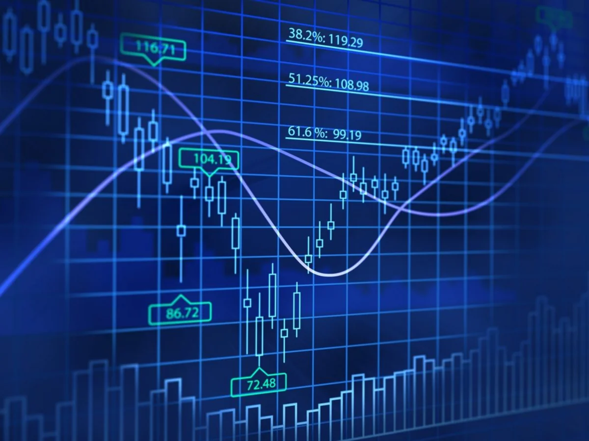 Main indicators of world commodity, stock and currency markets (15.02.2018)