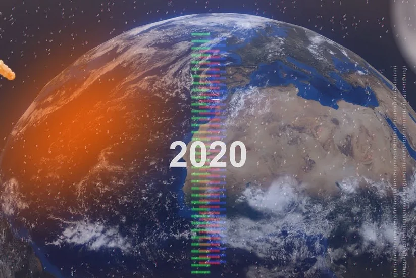 Температура Земли в 2020 году достигла рекордно высоких показателей за 3 млн лет