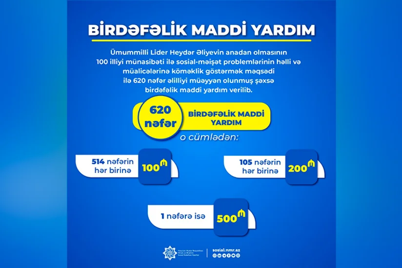 Naxçıvanda 620 əlilliyi olan şəxsə birdəfəlik maddi yardım verilib