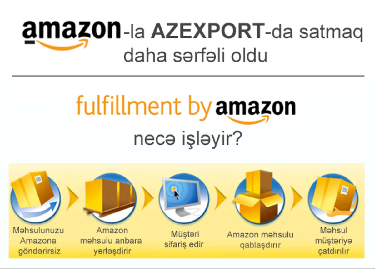 Dünyanın ən varlı adamının şirkəti Azərbaycan məhsullarını satacaq