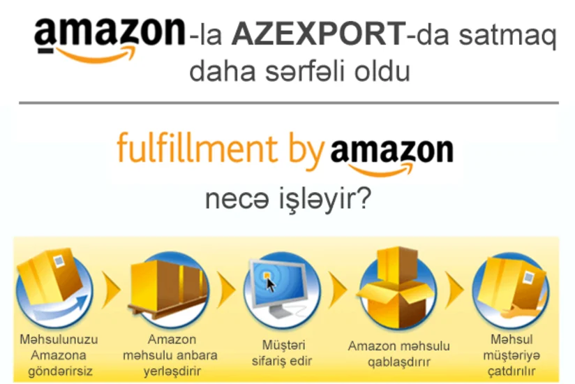 Dünyanın ən varlı adamının şirkəti Azərbaycan məhsullarını satacaq