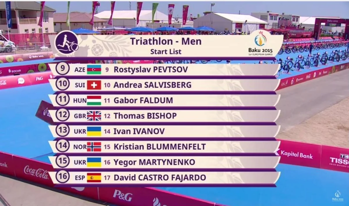 Baku 2015 launches men triathlon race - LIVE