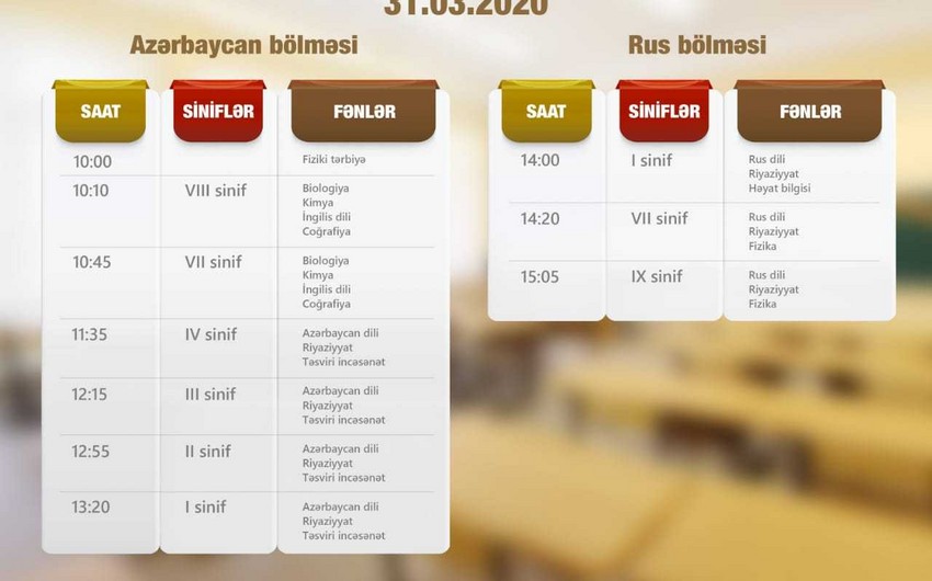 Teledərslərin martın son gününə olan cədvəli açıqlandı