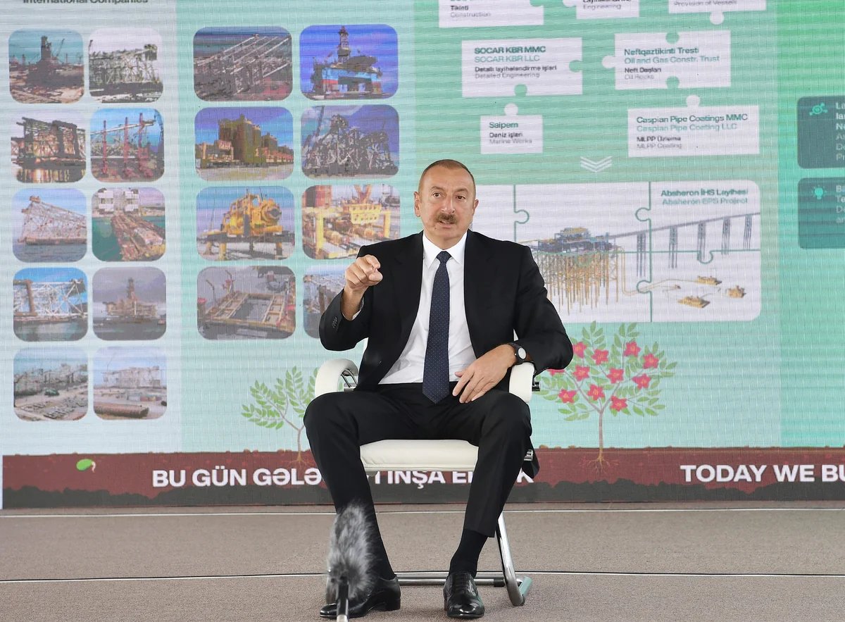 İlham Əliyev: Bu gün Azərbaycan bütün reytinqlərdə ən qabaqcıl yerlərdədir