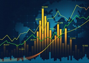 Ключевые показатели товарных, фондовых и валютных рынков (18.09.2021)