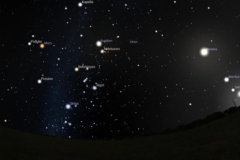 Fevralın 28-də ilin ikinci “planetlərin böyük paradı” müşahidə olunacaq