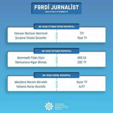 MEDİA fərdi jurnalist müsabiqəsinin nəticələrini açıqlayıb