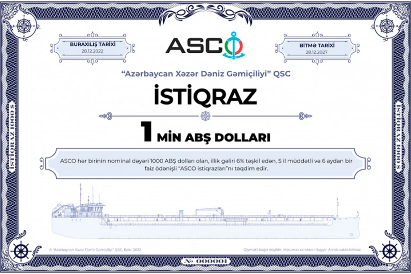 “ASCO istiqrazları”na abunə yazılmış investorlar arasında yerləşdirilmə tarixi açıqlanıb