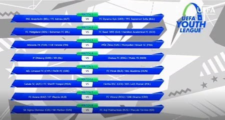 Определились соперники Габалы в Юношеской лиге УЕФА