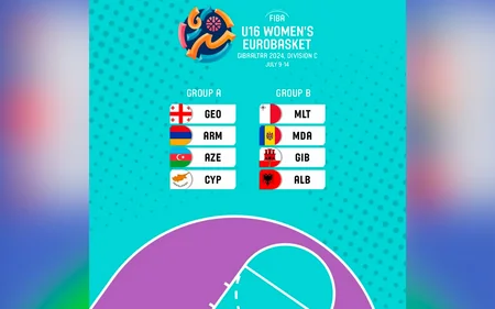 Azərbaycan basketbol millilərinin Avropa çempionatında rəqibləri müəyyənləşib