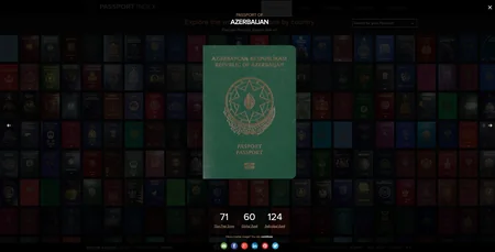 Azərbaycan vətəndaşlarının vizasız gedə biləcəkləri ölkələrin sayı artıb