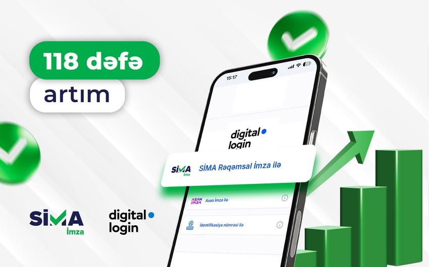 “SİMA İmza” ilə “digital.login”ə girişlərin həcmi 118 dəfə artıb 