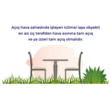 Kafe-restoranlarda hansı qaydalara əməl olunmalıdır?