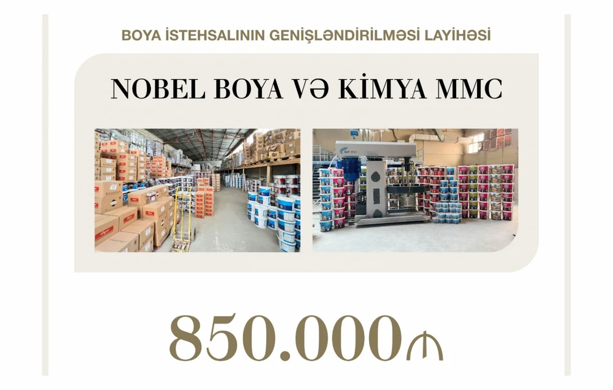 Concessional loan allocated to project for expansion of paint production