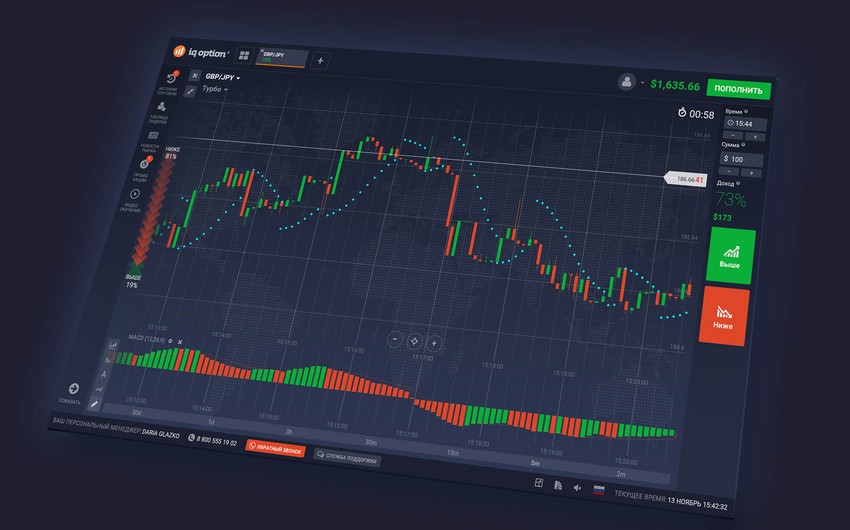 ABŞ-ın 3 şirkəti “Dow Jones” indeksini tərk edir