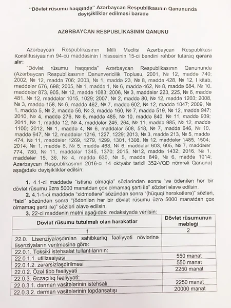 Lisenziyalar üzrə dövlət rüsumları dəyişdirilir