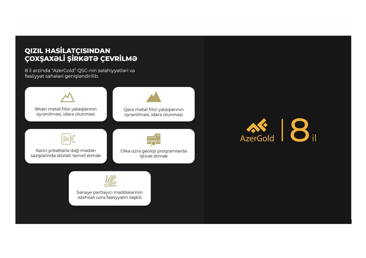 Qiymətli metal hasilatçısından çoxprofilli mədən şirkətinə - AzerGold əmin addımlarla irəliləyir!
