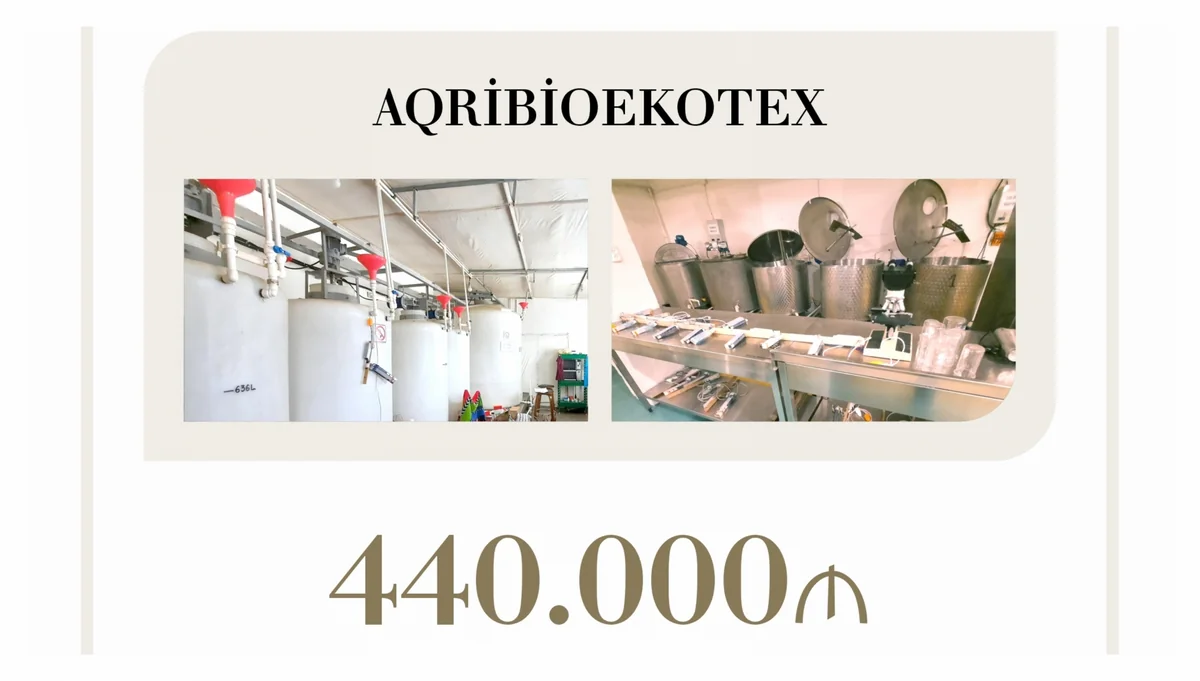 $259,000 in concessional loan allocated for project aimed at manufacturing biotechnology products