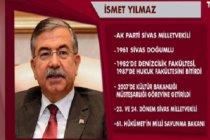 ​AKP-nin parlament sədrliyinə namizədinin adı açıqlanıb